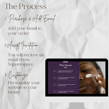 Load image into Gallery viewer, Luminous Aesthetics Squarespace Template 2