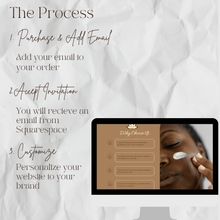 Load image into Gallery viewer, Luminous Aesthetics Squarespace Template 3
